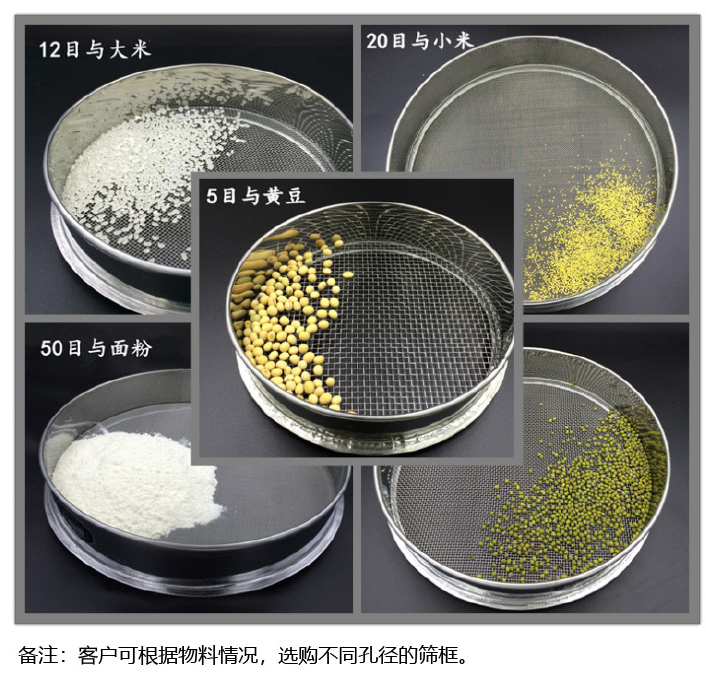 試驗篩機常見目數